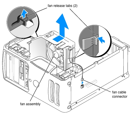 Removing the heatsink assembly