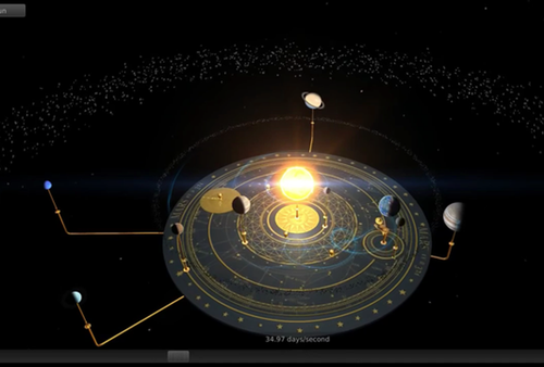 Orrery