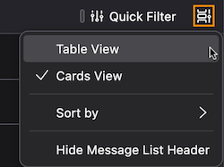Message list display options